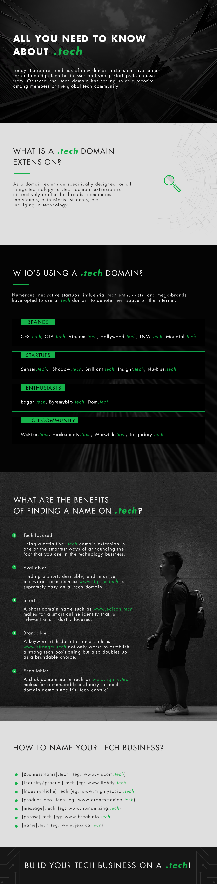 startup names