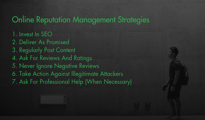 Online Reputation Management Strategies