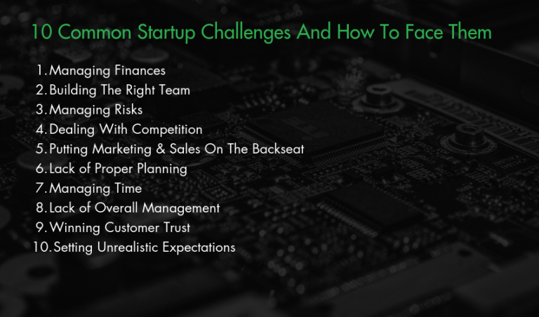 10 Common Startup Challenges And How To Face Them