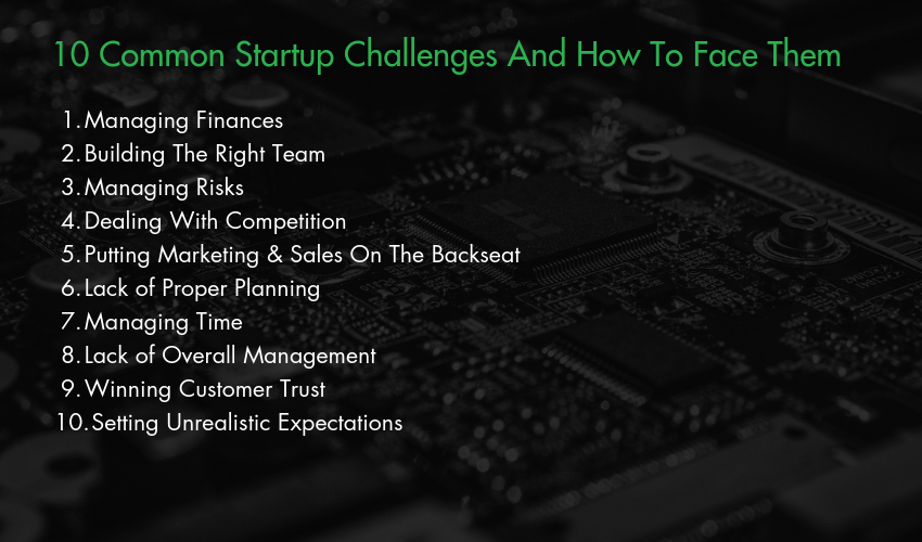 startup challenges - cover image