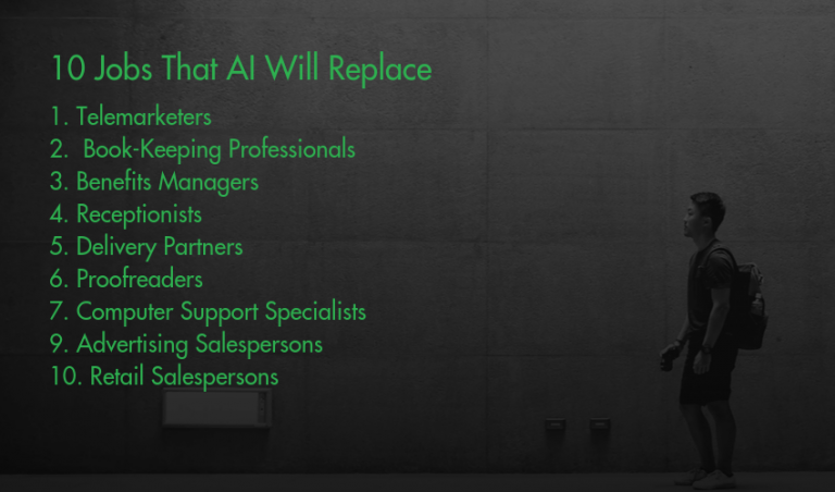 10 Jobs AI Will Replace: Is Yours At A Risk Of Getting Displaced?