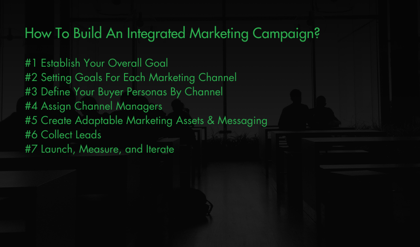 How To Build An Integrated Marketing Campaign_