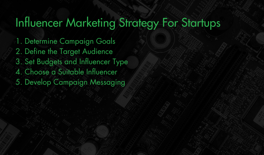 Influencer Marketing Strategy For Startups