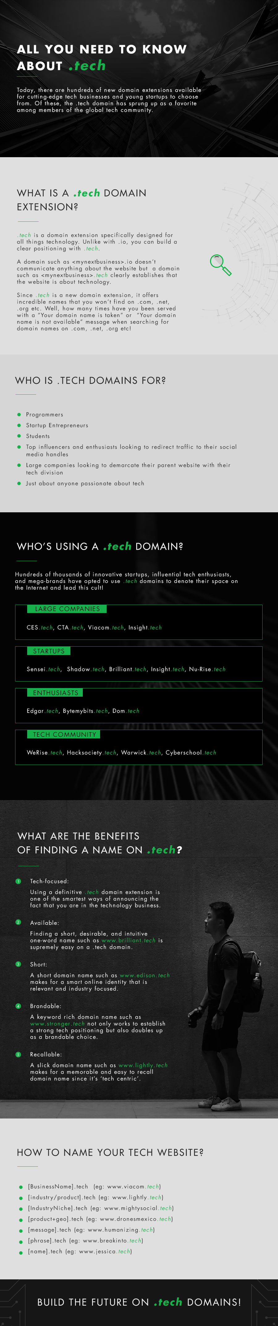 all about .tech domains